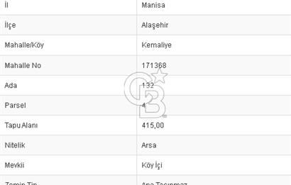 CB BLACK'TEN ALAŞEHİR KEMALİYE KÖYİÇİ İMARLI 415m2 ARSA