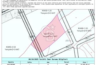 ARNAVUTKOY HADIMKOY SAZLIBOSNADA LANAL İSTANBUL MANZARALI 490M2 TARLA HİSSESİ