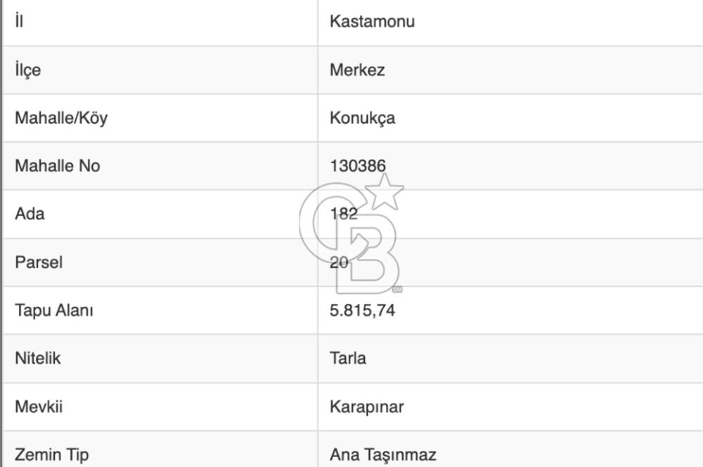 KASTAMONU-KONUKÇA KÖYÜNDE 5.815 m² YATIRIMLIK TARLA KAÇIRMAYIN!
