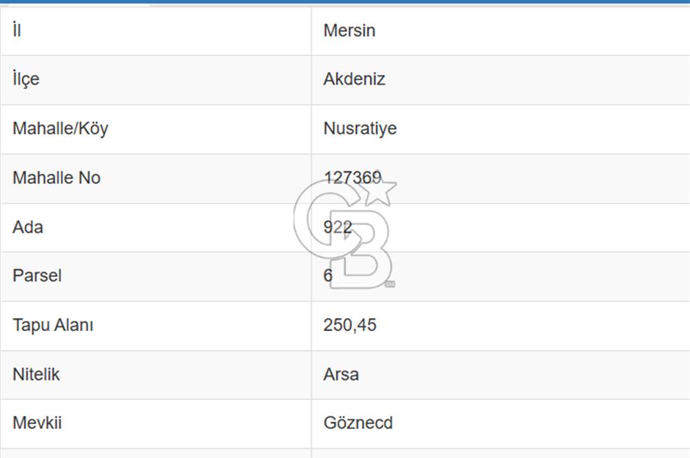 MERSİN AKDENİZ YENİMAHALLE SATILIK ARSA VE KOMPLE BİNA