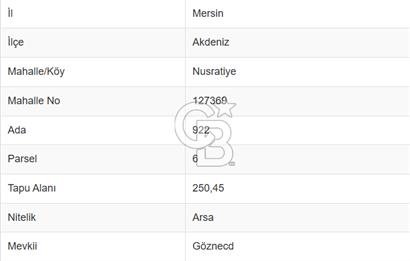 MERSİN AKDENİZ YENİMAHALLE SATILIK ARSA VE KOMPLE BİNA