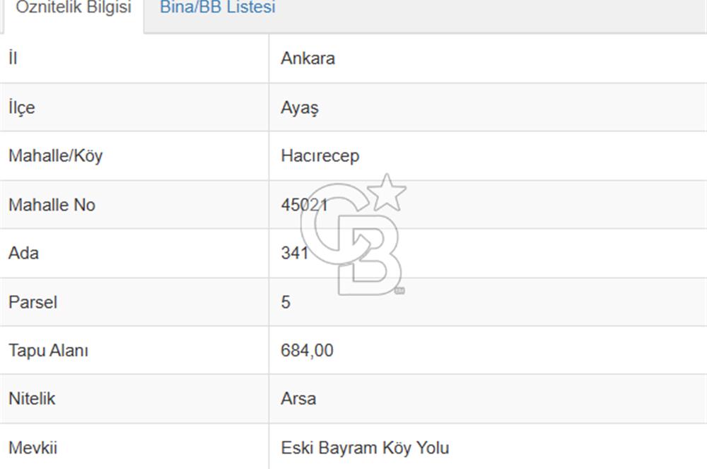 AYAŞ EMİNE TAVFİKA AYAŞLI'DA SATILIK KONUT İMARLI TEK TAPU ARSA