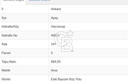 AYAŞ EMİNE TAVFİKA AYAŞLI'DA SATILIK KONUT İMARLI TEK TAPU ARSA