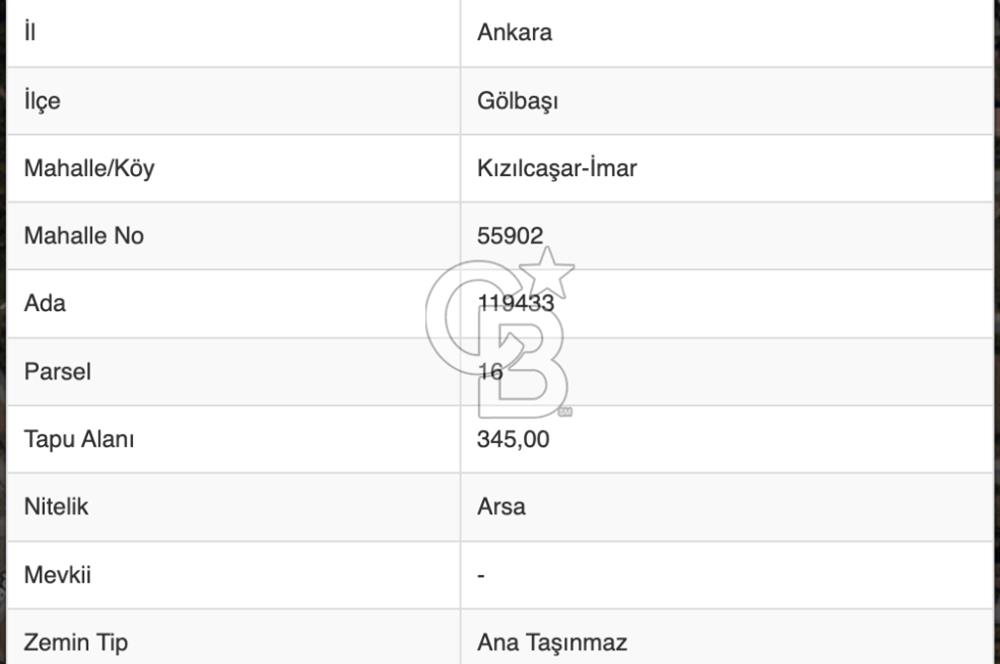 İNCEK TEK YAPI'DA İMARLI VİLLA ARSASI 345 m2