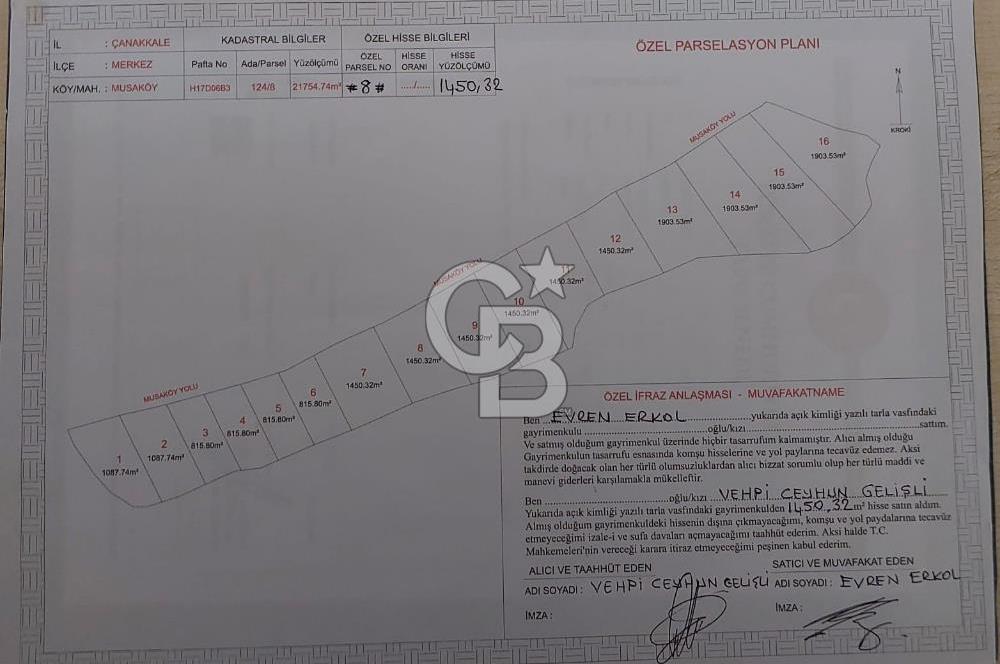 ÇANAKKALE MERKEZ MUSAKÖYDE 1450 M² TAPULU SATILIK PARSEL HİSSESİ