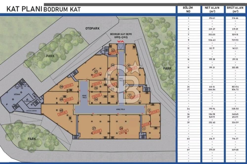 Çayırovada çok amaçlı sanayi sitesi