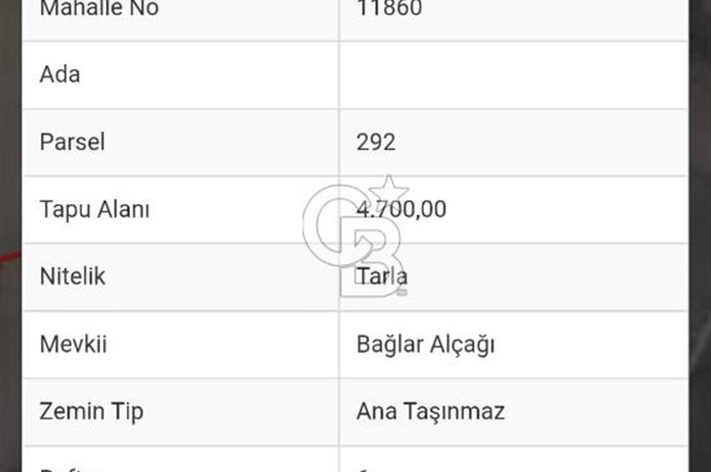 SATILIK TEKİRDAĞ MALKARA ÇAVUŞKÖY