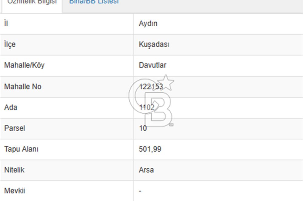Aydın Kuşadası Davutlar 501 m2 Dubleks Villa İmarlı Satılık Arsa