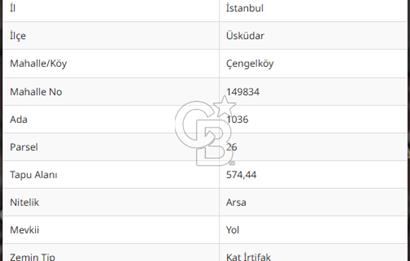ÇENGELKÖY BAHÇELİEVLER'DE YÜKSEK GETİRİLİ SATILIK SIFIR DÜKKAN