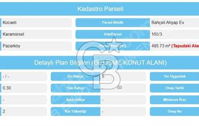 CB ENOY'dan Karamürsel Pazarköy'de 495m2 İmarlı Arsa