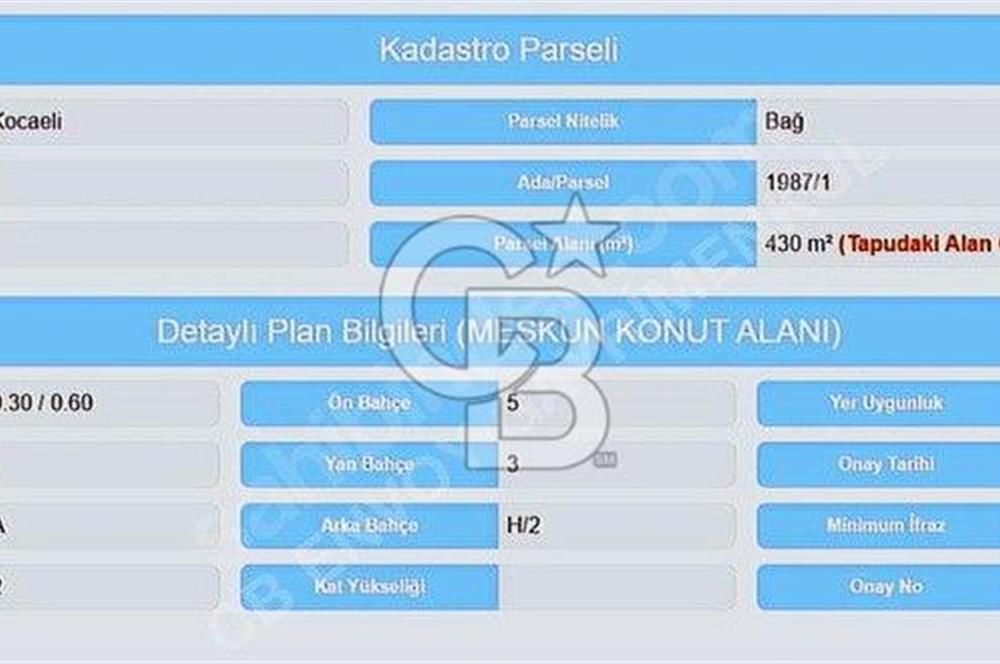 CB ENVOY | Gölcük-Donanma | Köşe Parsel 430m2 %30 İmarlı Arsa