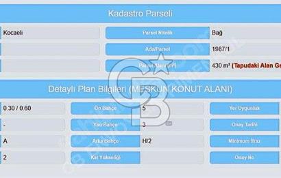 CB ENVOY | Gölcük-Donanma | Köşe Parsel 430m2 %30 İmarlı Arsa