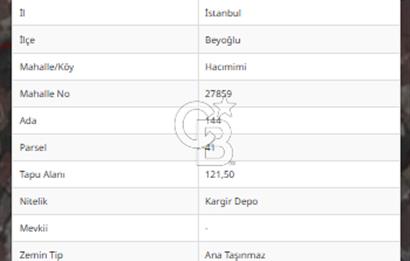 GALATA'DA KONUT+TİCARİ İMARLI YER İÇİN MÜTEAHHİT ARANMAKTADIR 