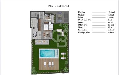 Bodrum Yalıkavak’ta Ultra Lğks Sıfır 4+1 Havuzlı Müstakil Villa