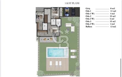 Bodrum Yalıkavak’ta Ultra Lğks Sıfır 4+1 Havuzlı Müstakil Villa