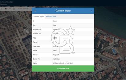 Güvendik'te Denize Yakın Satılık Villa