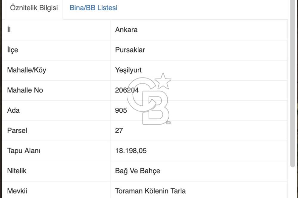 Pursaklar Yeşilyurt'ta 5000 m2 Bahçe