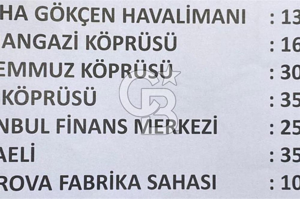 Sanayi Sitesinde Yatırım Fırsatı