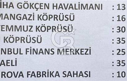 Sanayi Sitesinde Yatırım Fırsatı