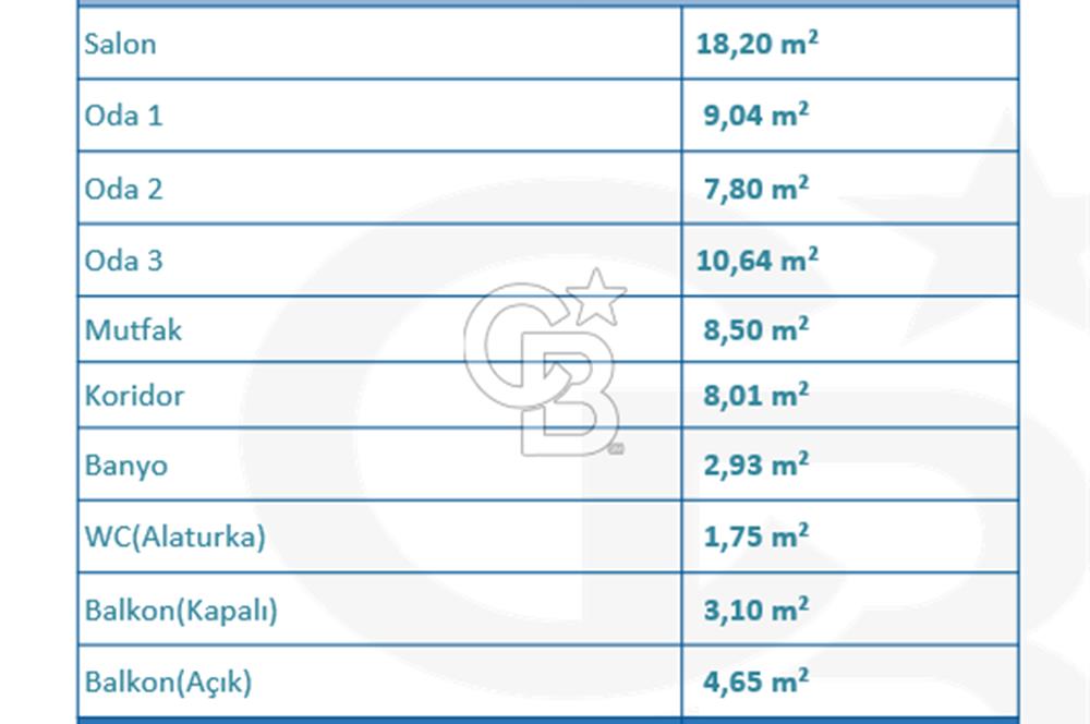Yenimahalle Kayalar Erol Kaya Caddesi Köşe Konumda 3+1 Daire Boş