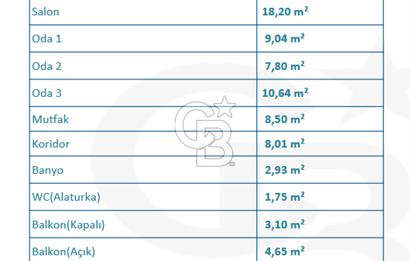 Yenimahalle Kayalar Erol Kaya Caddesi Köşe Konumda 3+1 Daire Boş