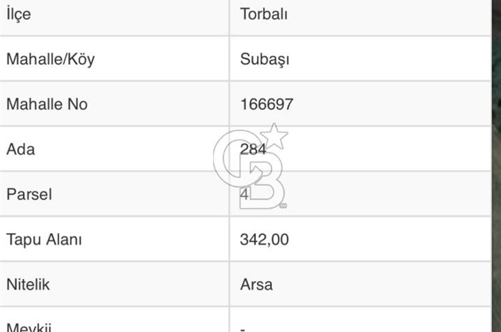 Torbalı Subaşı mah.de fırsat satılık imarlı arsa