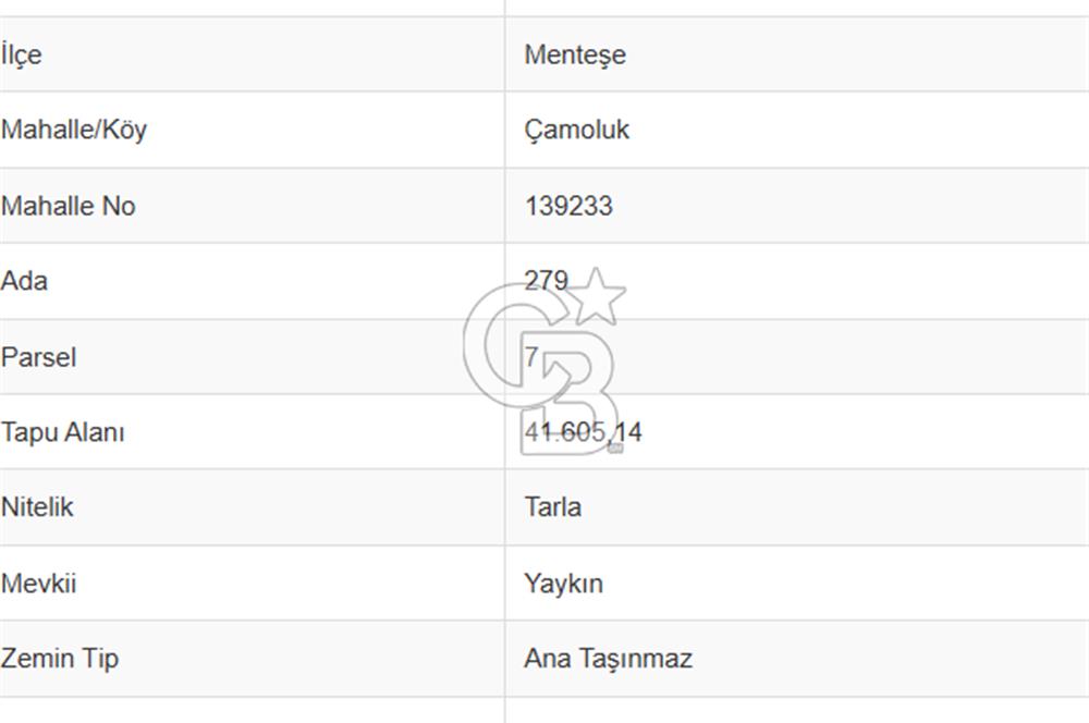 MUĞLA ÇAMOLUK MAH.DE ACİL YATIRIMLIK SATILIK TARLA