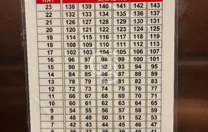 Ataşehir UPHILL Court B Ada Büyük Tip 2+1 Satılık Daire 14.Kat
