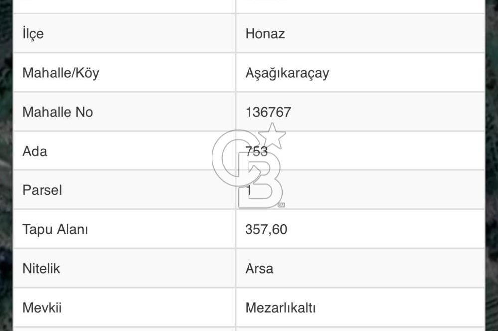 Honaz Aşağıkaraçayda Satılık Arsa