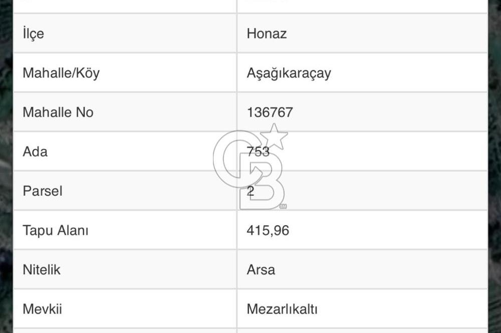 Honaz Aşağıkaraçayda Satılık Arsa