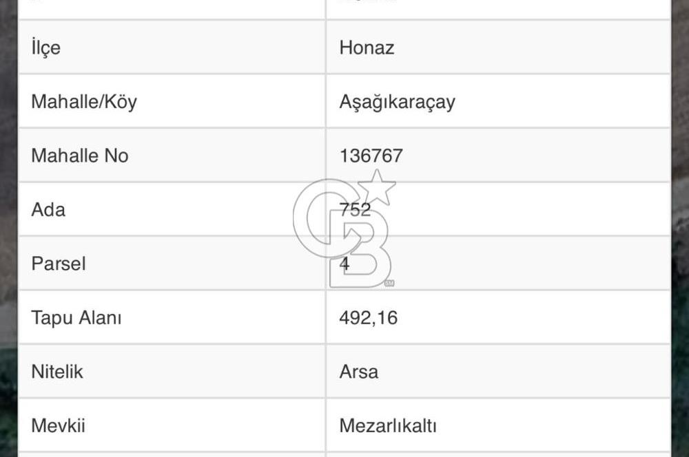 Honaz Aşağıkaraçayda Satılık Arsalar