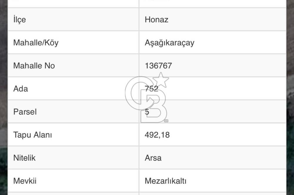 Honaz Aşağıkaraçayda Satılık Arsalar