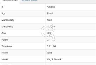 ELMALI - YUVA'DA, 3.211M2 TEK TAPU SATILIK TARLA