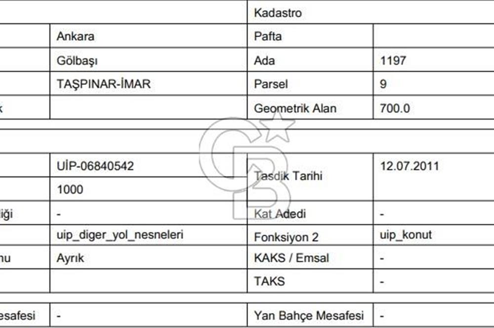 20M LİK CADDEDE ÇİFT KOTLU GÖL MANZARALI 0.30 EMSAL VİLLA ARSASI