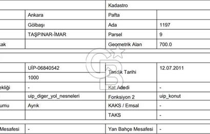 20M LİK CADDEDE ÇİFT KOTLU GÖL MANZARALI 0.30 EMSAL VİLLA ARSASI