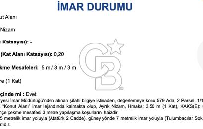 İstanbul, Büyükçekmece, Tepecik, Hürriyet Mah. Konut İmarlı Satılık Arsa, net temiz parsel,  E (KAKS): 0,20 