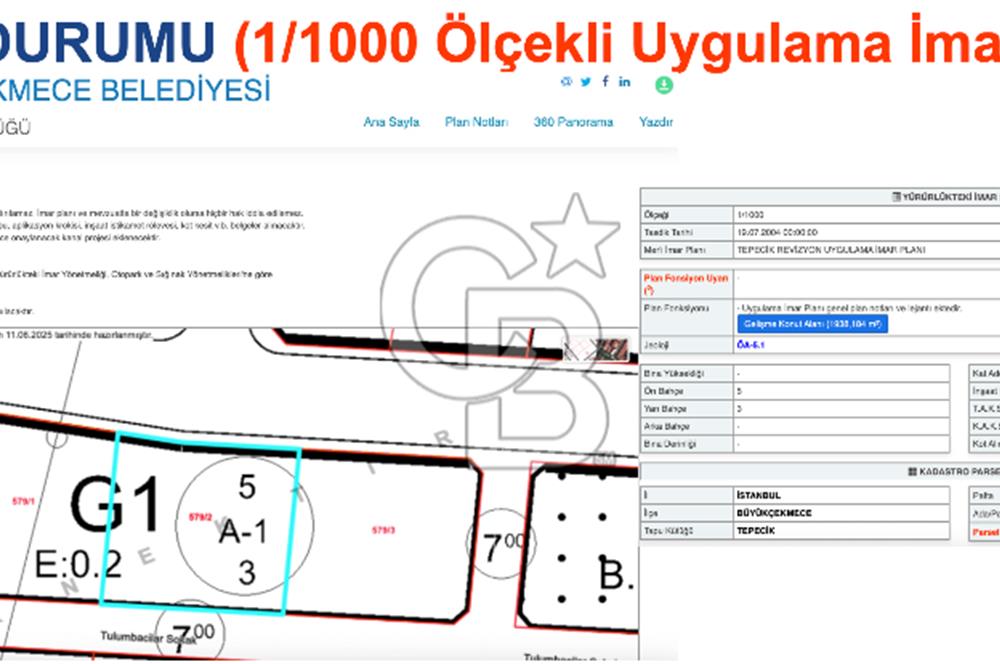 İstanbul, Büyükçekmece, Tepecik, Hürriyet Mah. Konut İmarlı Satılık Arsa, net temiz parsel,  E (KAKS): 0,20 