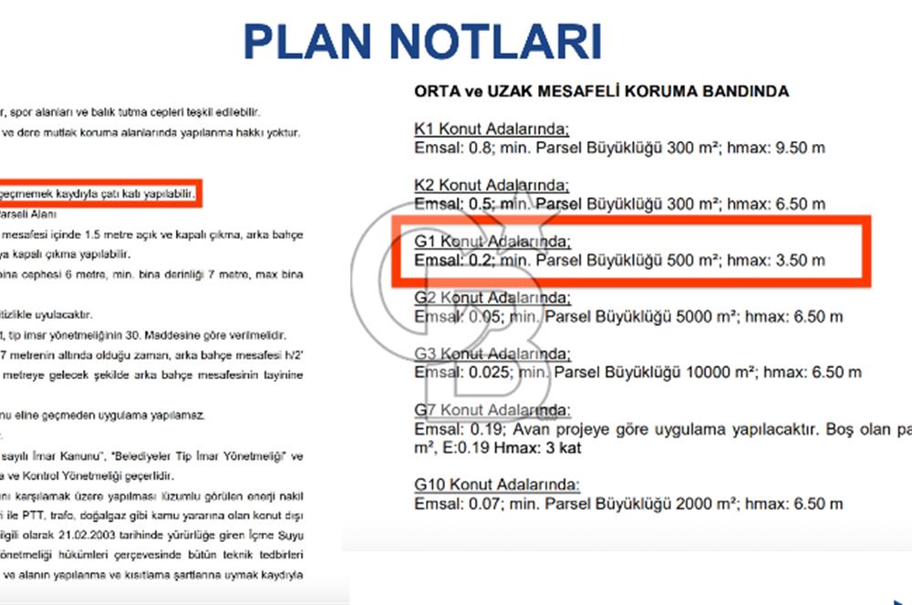 İstanbul, Büyükçekmece, Tepecik, Hürriyet Mah. Konut İmarlı Satılık Arsa, net temiz parsel,  E (KAKS): 0,20 