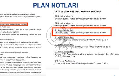 İstanbul, Büyükçekmece, Tepecik, Hürriyet Mah. Konut İmarlı Satılık Arsa, net temiz parsel,  E (KAKS): 0,20 