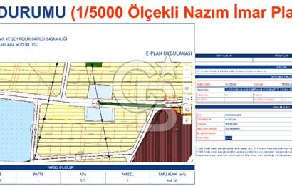 İstanbul, Büyükçekmece, Tepecik, Hürriyet Mah. Konut İmarlı Satılık Arsa, net temiz parsel,  E (KAKS): 0,20 