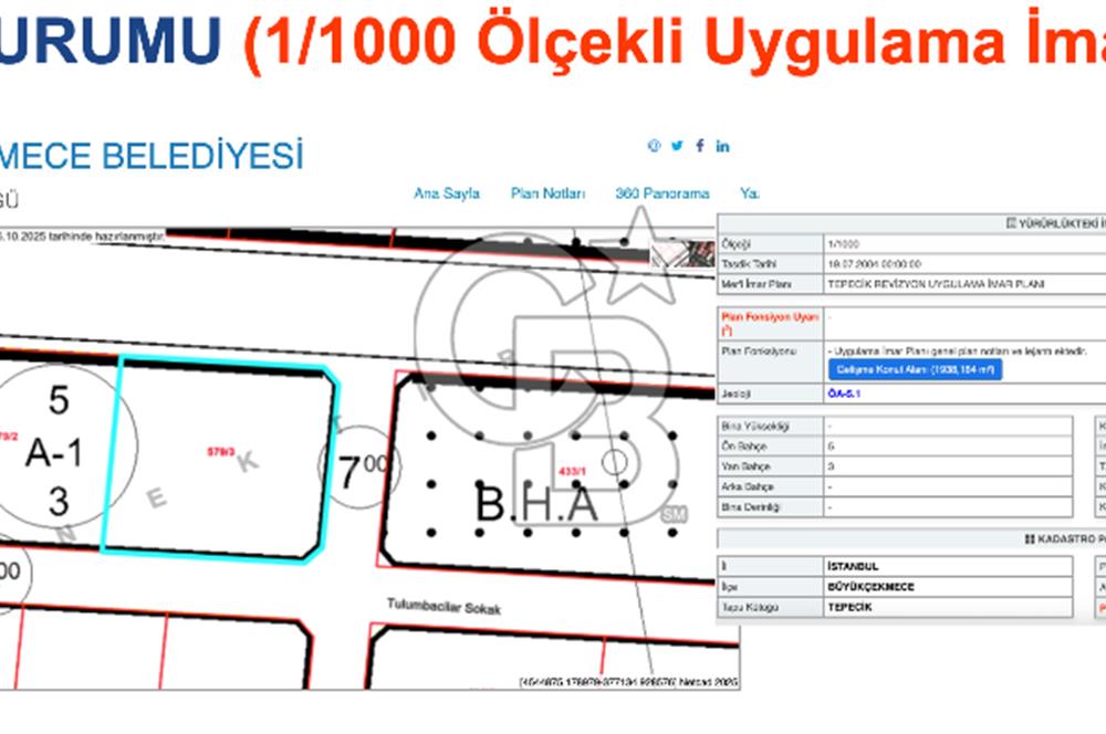 İstanbul, Büyükçekmece, Tepecik, Hürriyet Mah. Konut İmarlı Satılık Arsa, net temiz parsel,  E (KAKS): 0,20 
