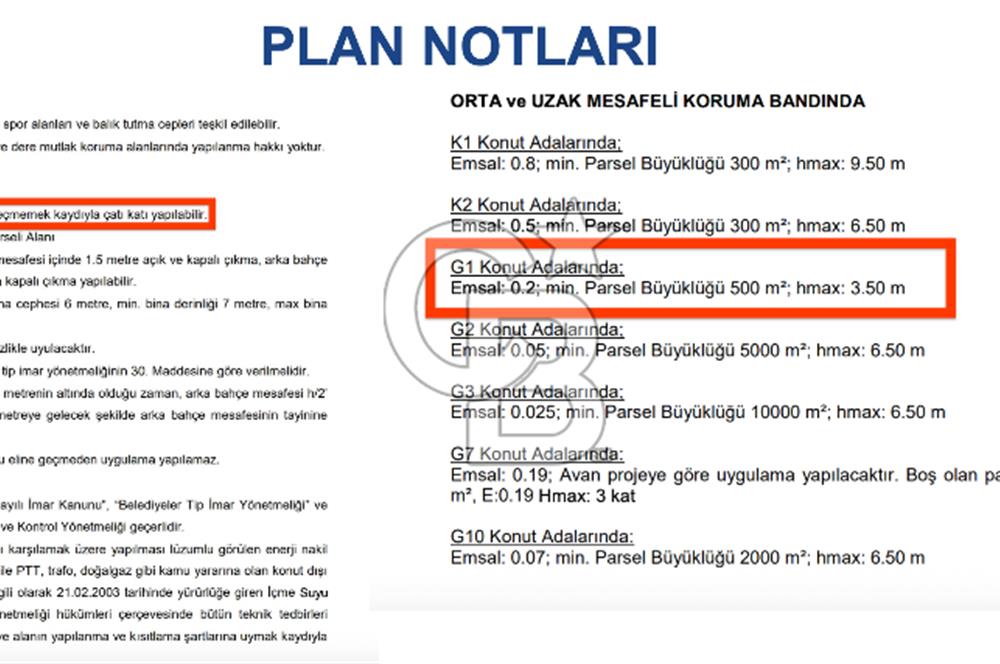İstanbul, Büyükçekmece, Tepecik, Hürriyet Mah. Konut İmarlı Satılık Arsa, net temiz parsel,  E (KAKS): 0,20 