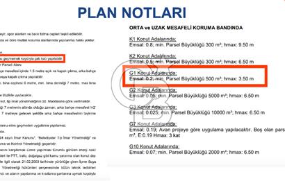İstanbul, Büyükçekmece, Tepecik, Hürriyet Mah. Konut İmarlı Satılık Arsa, net temiz parsel,  E (KAKS): 0,20 