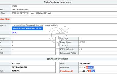 İstanbul, Büyükçekmece, Tepecik, Hürriyet Mah. Konut İmarlı Satılık Arsa, net temiz parsel,  E (KAKS): 0,20 