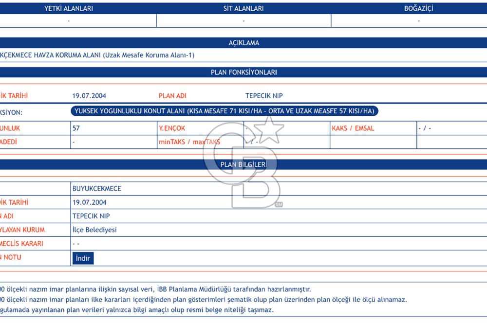 İstanbul, Büyükçekmece, Tepecik, Hürriyet Mah. Konut İmarlı Satılık Arsa, net temiz parsel,  E (KAKS): 0,20 