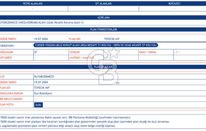 İstanbul, Büyükçekmece, Tepecik, Hürriyet Mah. Konut İmarlı Satılık Arsa, net temiz parsel,  E (KAKS): 0,20 