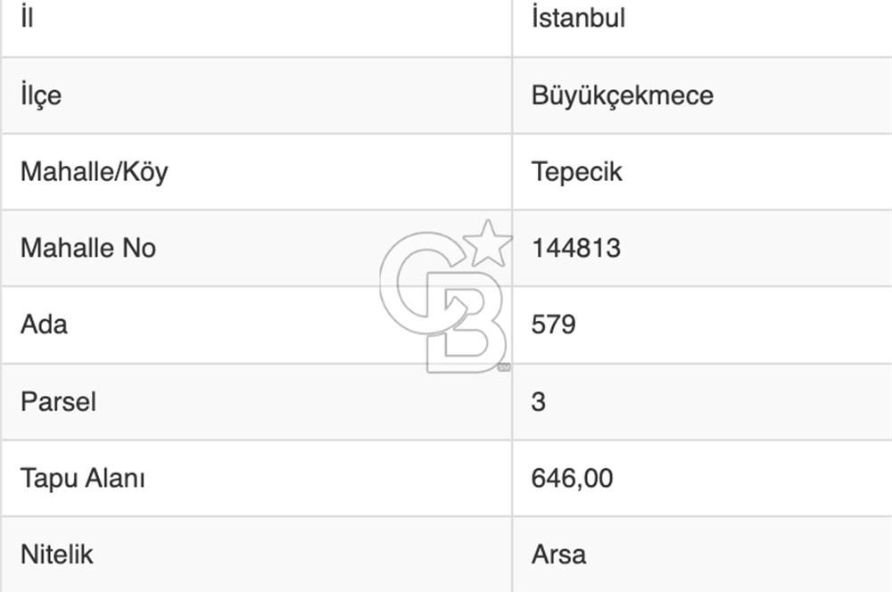 İstanbul, Büyükçekmece, Tepecik, Hürriyet Mah. Konut İmarlı Satılık Arsa, net temiz parsel,  E (KAKS): 0,20 