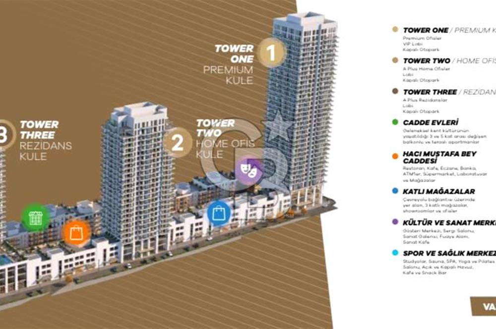 MEGAPOL İZMİR TOWER THREE REZİDANS KULE'DE SATILIK 1+1 DAİRE