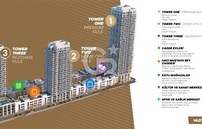 MEGAPOL İZMİR TOWER THREE REZİDANS KULE'DE SATILIK 1+1 DAİRE