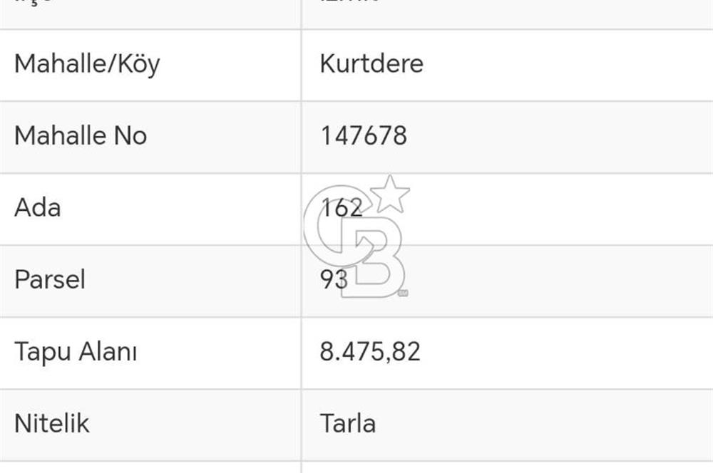 İZMİT KURTDERE'DE DOĞA İÇİNDE GÖZLERDEN UZAK YAŞAM ALANI!